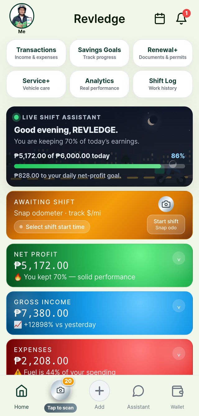 Revledge dashboard showing an active shift, net profit, gross income, and expenses