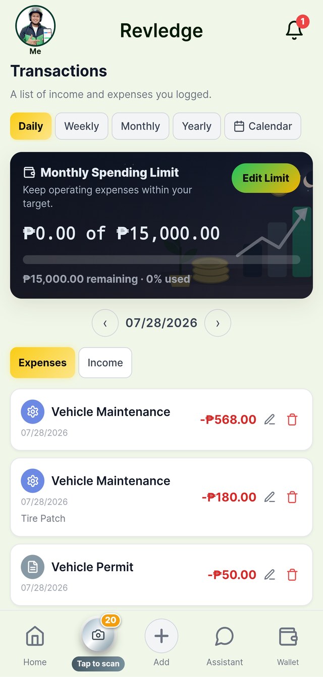 Transactions list with daily spending limit and logged expenses